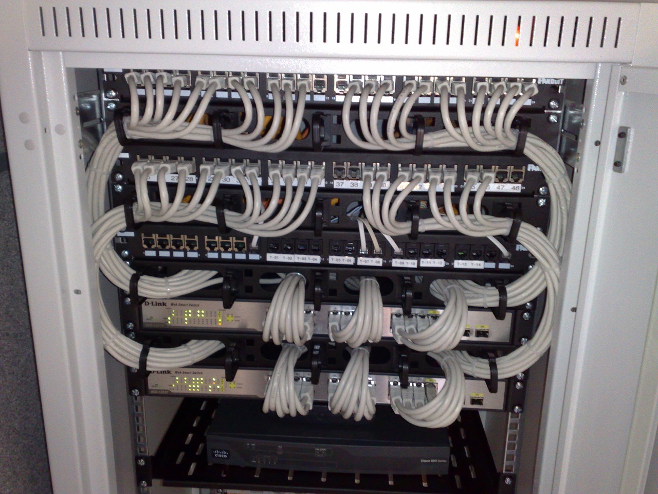 High-density ethernet patch panel cabling and rackmount network interfaces.